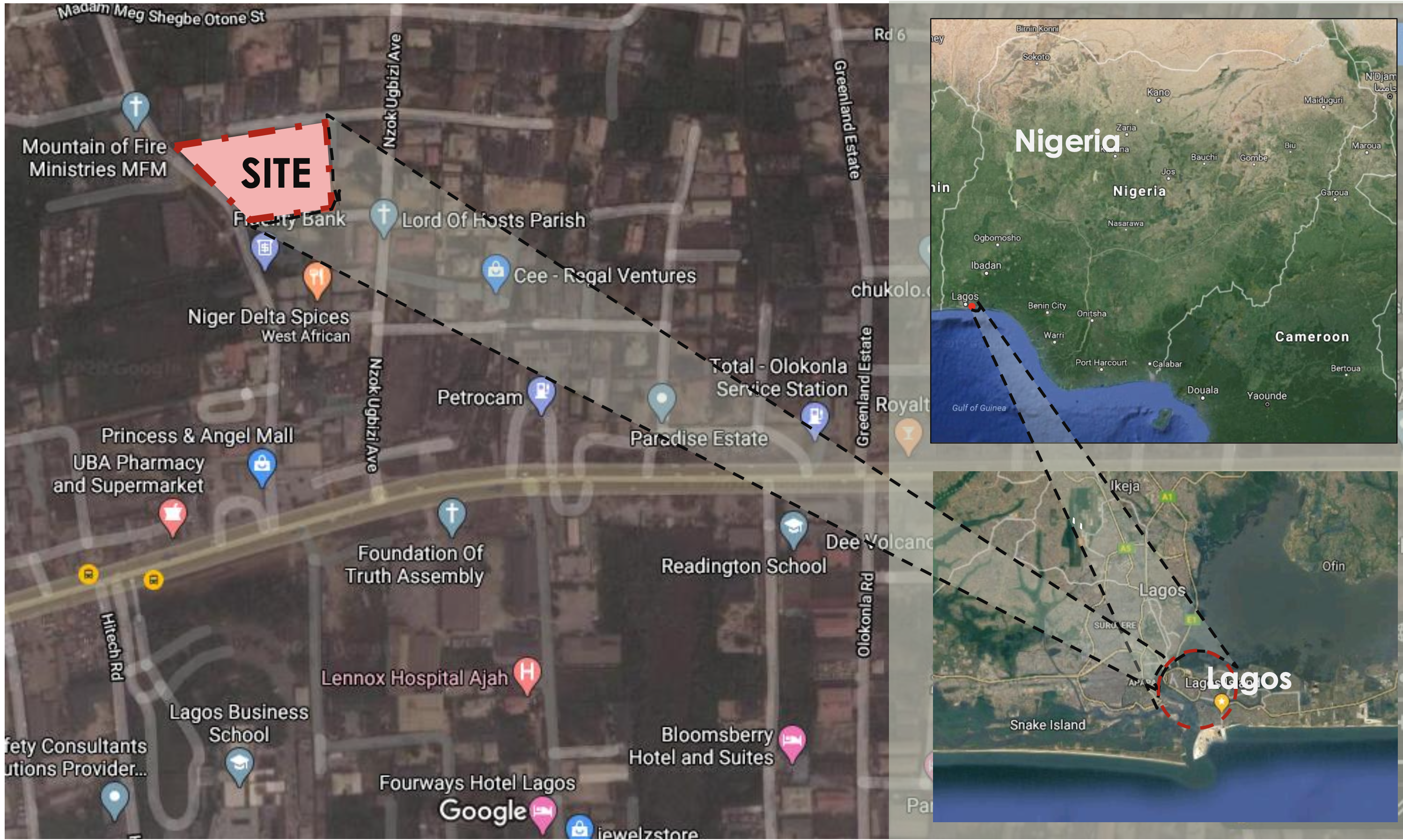 Map Directory